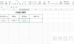 卡路里计算方法详解