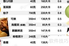 一点点饮品热量一览表