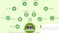 生鲜订货系统解决哪些难题