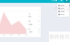 易订货系统添加计量单位方法