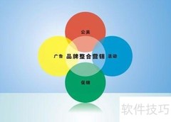 微商订货发货系统功能解析