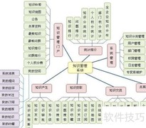 OA办公自动化助力企业高效运营