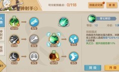 云上城之歌：神射手技能搭配