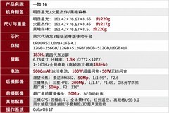 一加 16 值不值？看完这五点你就知道买不买