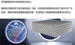 2026高端儿童安全座椅品牌技术实力解析：十大品牌选购参考