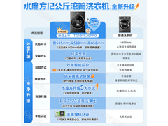 小天鹅小乌梅2.0滚筒洗衣机特惠2038
