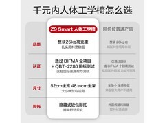 京东京造Z9 SMART人体工学电脑椅到手仅589元