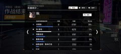 少女前线：云图计划逆波共振通关攻略