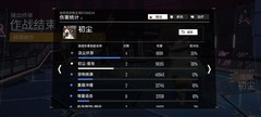 少女前线：云图计划逆波共振通关攻略