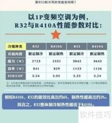 32雪种空调安全吗？