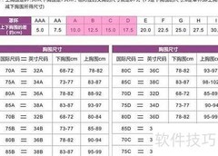 A70与B70文胸区别解析