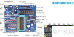 单片机入门：核心概念解析