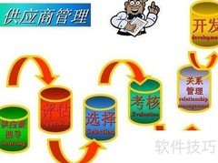 选择经销商的五大标准
