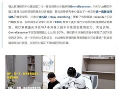 智元发布GenieReasoner二代与ERIQ评测基准