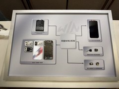 双风扇+2K 185Hz屏+万毫安电池 荣耀WIN2系列亮相技术沟通会