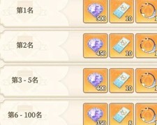 纯白和弦学院玩法全攻略