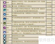 河洛技能学习攻略