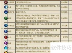 河洛技能学习攻略