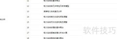 2020电网招聘电工类考试大纲