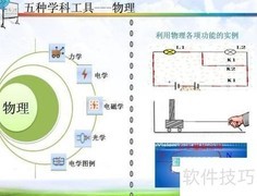 电子白板学科工具全解析
