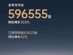 2025新势力销量出炉：零跑登顶小米飙升