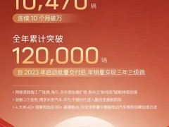 阿维塔12月销量破万连续十个月销量过万 2025累计超12万辆