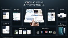 vivo X Fold6会后采访：AI时代重构交互，向主力机体验进化