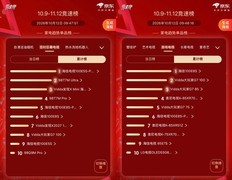从热销爆款到旗舰机皇 双11真彩RGB-Mini LED电视选购指南