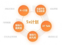 三七互娱：国内领先的SLG游戏出海厂商，与你携手共创全球文娱未来