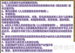 2017年人力资源许可证办理指南