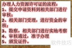 2017年人力资源许可证办理指南