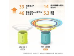 索尼SRS-XB13无线蓝牙音箱到手仅310元