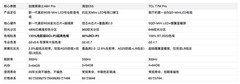 5000元档电视排行榜出炉！真RGB画质碾压，追剧观影首选这一款