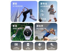 Mibro悦跑者Active2跑步手表614元