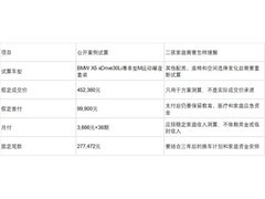 二孩家庭买BMW X5，怎样兼顾长途出行和家庭资金安排？