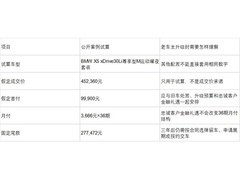 最新BMW X5金融政策：BMW/MINI老车主升级有哪些金融方案可以关注？
