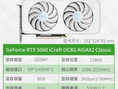 铭瑄RTX5060Ti显卡限时特惠到手4499元