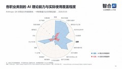 "Agent+律师网络"，法律AI从"写初稿"走向"接需求"的落地路径