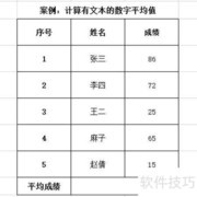AVERAGEA函数使用方法详解