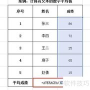 AVERAGEA函数使用方法详解