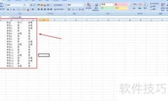 文本数据可视化图表制作