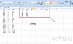 文本数据可视化图表制作