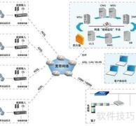 站长必知的网站推广秘诀