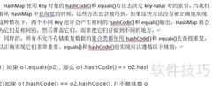 HashMap核心原理解析