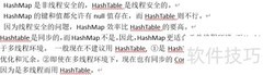 HashMap核心原理解析