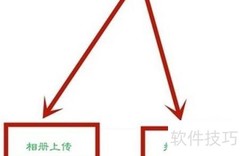 爱奇艺图片搜剧功能揭秘