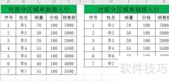 WPS局部插入行技巧