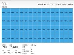 至强E3/E5神教兴衰史：从性价比之王到逐渐隐退