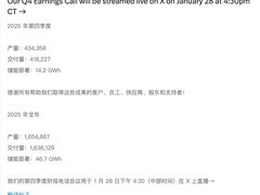 特斯拉2025Q4交付41.8万辆，全年超163万辆储能部署46.7GWh