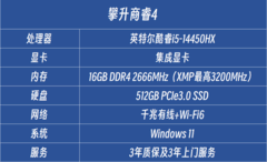 高性能硬件+AI双重提效 攀升商睿4商用台式机评测